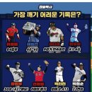 한국 야구에서 깨기 힘든 기록은? 이미지