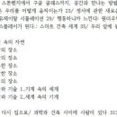 ＞7주차. 도서감상문 작성법+ 4월보고서 공지 이미지