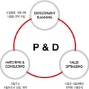 피앤디인터내셔널 이미지