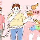 소아비만[obesity] 이미지