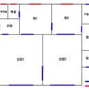 동해이용소 Daum카페