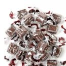 Fun 코인노래연습장 이미지