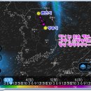 2024년 2월 3일(토) 경북 영주시 &#34;소백산&#34; 주변의 날씨예보 이미지