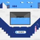이수역 7호선 Daum카페
