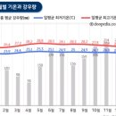 제이쇼핑