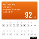 [라운딩 후기] 더 글로리 전재준 골프장으로 유명한 <세이지우드CC 홍천> 1부 라운딩 후기