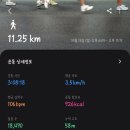 컴포즈커피상동라일락점 네이버블로그