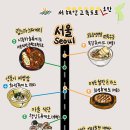 구정(속초방향) 휴게소 티스토리