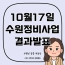 북수원우리공인중개사사무소 | 25년 10월 17일 수원 정비사업 후보지 발표! 우리 동네도 포함됐을까?