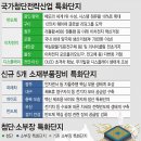 광주·전남 반도체···소재·부품·장비 유치 &#39;절반의 성공&#39; 이미지