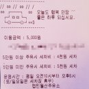 캡틴월산주유소 이미지