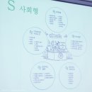🌈 직업능력개발훈련교사 교직훈련 주말과정 - 9일차