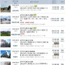 동양카공업사 이미지