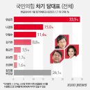 한길 이미지