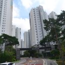 드림타운단지내공인중개사사무소 이미지