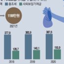 894008 네이버블로그