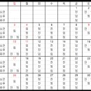 진현우동물병원 이미지