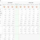 이연제약(주) 이미지