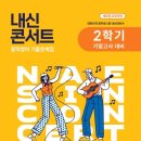 도촌중학교 이미지