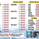 돼지네회포장마차