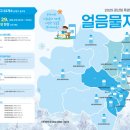 송정1동 행정복지센터 이미지