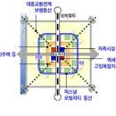 지정29 이미지