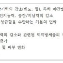 송도원비뇨의학과의원 이미지