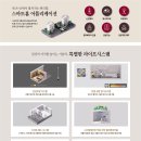 김해 구산 롯데캐슬 시그니처 아파트 모델하우스 입주까지 단 500만! 분양정보와 특별혜택 확인하세요 이미지