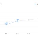 (주)은광산업 이미지