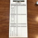 언양갈비 이미지