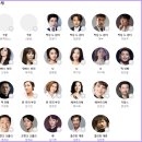 주식회사 에녹 | 뮤지컬 '레베카' 관람 후기: 김준현/옥주현/박지연｜충무아트센터 대극장 1층 9열 좌석 시야 (넘버,주차)