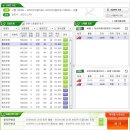 아사까 | 보라카이 자유여행 진행 과정(보라카이 길라잡이)(첫번째이야기)~