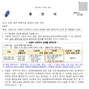 [코로나19 사회적 거리두기 2단계 격상에 따른 방역수칙 안내 및 이행준수 협조] 이미지