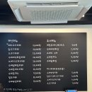 봄 플레이트 | 길동 카레 맛집 '봄플레이트' – 점심 먹으러 가기 딱 좋은 곳!