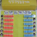 오수원광어린이집 이미지