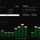 BLESS PC방 이미지