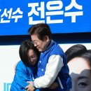 기업은행 울산지점 앞 이미지