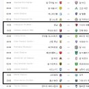 다음달 한국 K리그 vs 일본 J리그 멸망전 개막 이미지