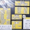 분식하는아제