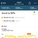 킴스클럽하우스