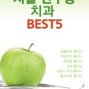 서울김치과의원 이미지