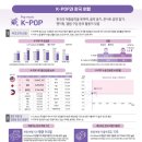 뷰티순