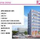 CK타워 네이버블로그