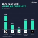 (주)바이오포스 이미지