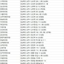 청구부부한의원 이미지