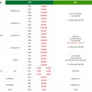 한강골프랜드 이미지