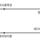 해리안호텔 이미지