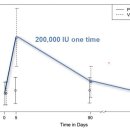 강남새힘마취통증의학과의원 이미지