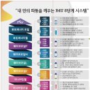 에끌라영에스테틱 이미지