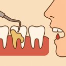 이석형치과의원 이미지